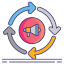 Remarketing Ads By Noida Based Professional PPC Company