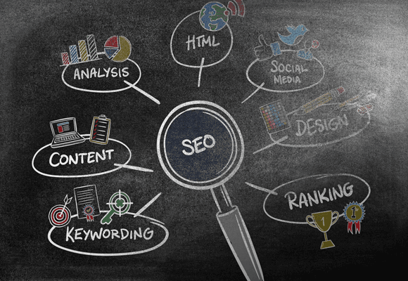 Digital Marketing Company in Delhi NCR